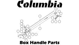 Columbia Handle Parts